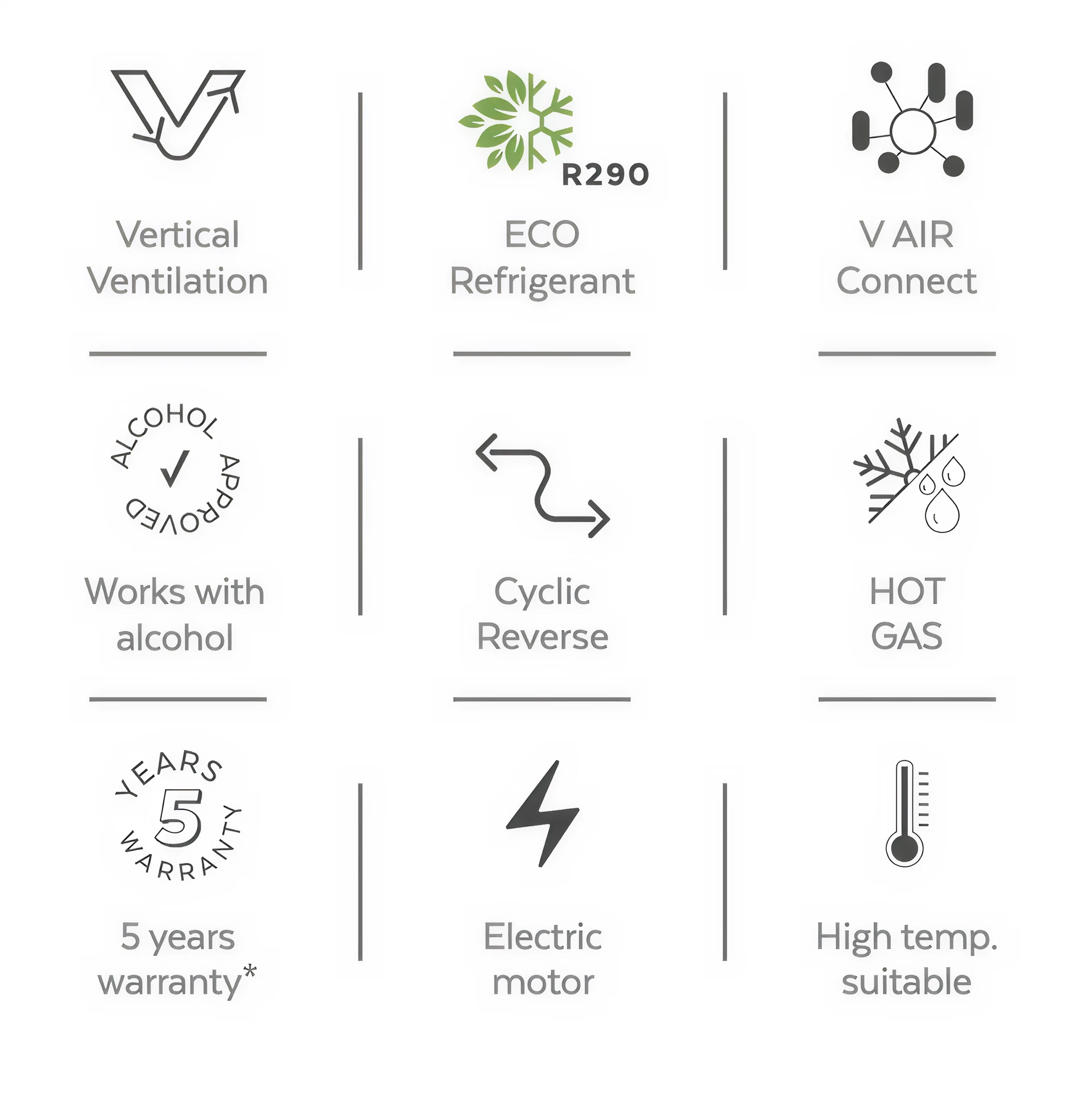 IcePro Twin-Bowl Machine