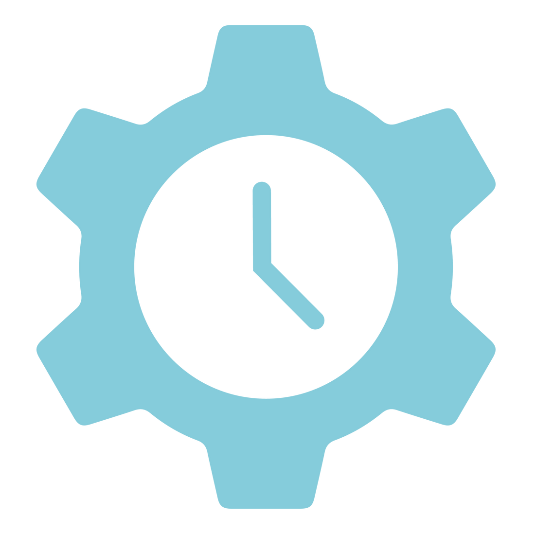 <strong>Custom Configuration</strong>